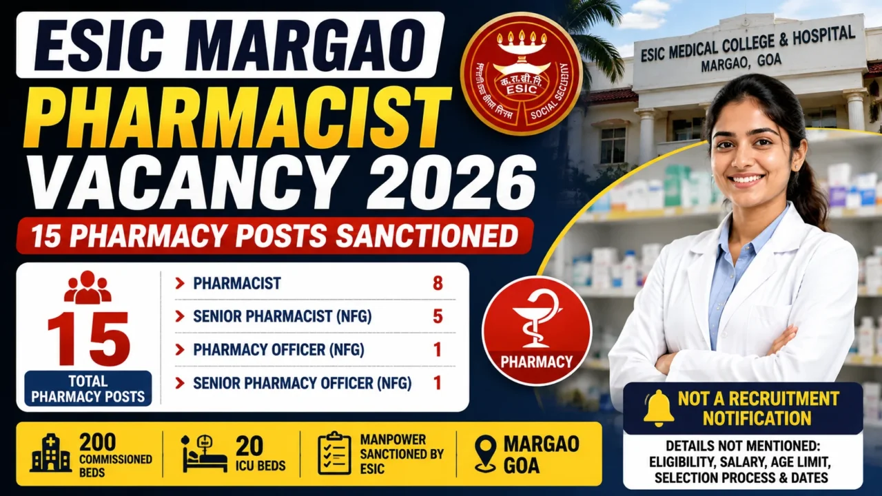 ESIC Margao Pharmacist Vacancy 2026 – 15 Pharmacy Posts Sanctioned
