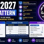 Infographic explaining the GATE 2027 Exam Pattern for GATE XL-BT (Biotechnology), including CBT mode, exam duration, total questions, marking scheme, question types (MCQ, MSQ, NAT), marks distribution, negative marking rules, and additional exam details in a blue and purple theme.