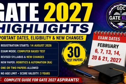 GATE 2027 highlights showing important dates, eligibility, exam mode, new changes, and exam schedule