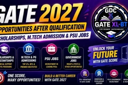 GATE 2027 opportunities after qualification, highlighting scholarships and assistantships, M.Tech and PG admissions, PSU jobs, government jobs, and career opportunities through GATE score.