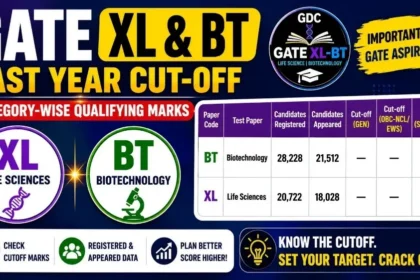 GATE XL & BT Last Year Cut-Off – Life Sciences and Biotechnology Category-Wise Qualifying Marks