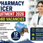 HP Pharmacy Officer Recruitment 2026 thumbnail showing 12 PwBD vacancies in Himachal Pradesh, Pharmacy Officer Job Trainee post, ₹18,000 monthly pay, and direct & batch-wise recruitment.