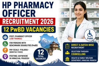 HP Pharmacy Officer Recruitment 2026 thumbnail showing 12 PwBD vacancies in Himachal Pradesh, Pharmacy Officer Job Trainee post, ₹18,000 monthly pay, and direct & batch-wise recruitment.
