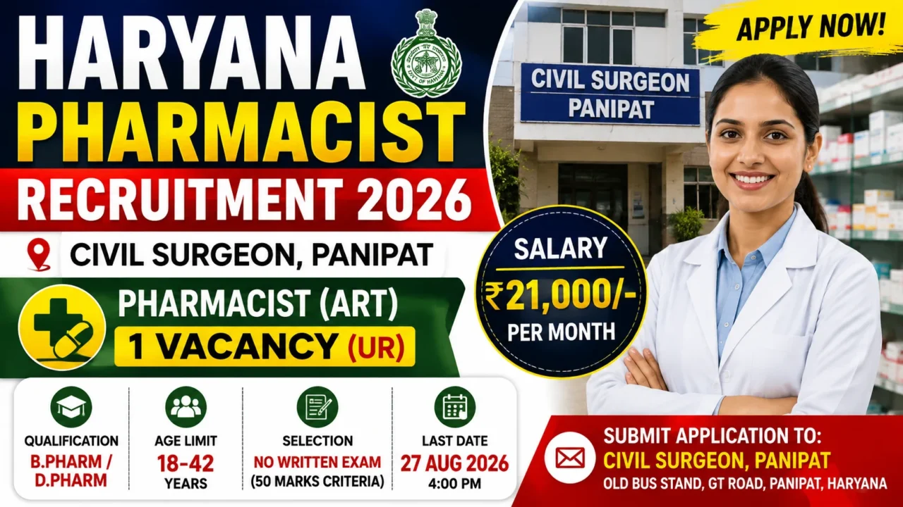 Haryana Pharmacist Recruitment 2026 Panipat Pharmacist Vacancy