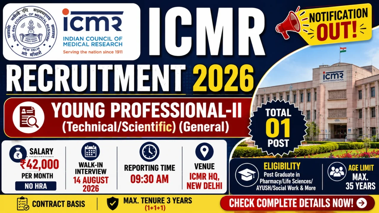 ICMR Young Professional Recruitment 2026