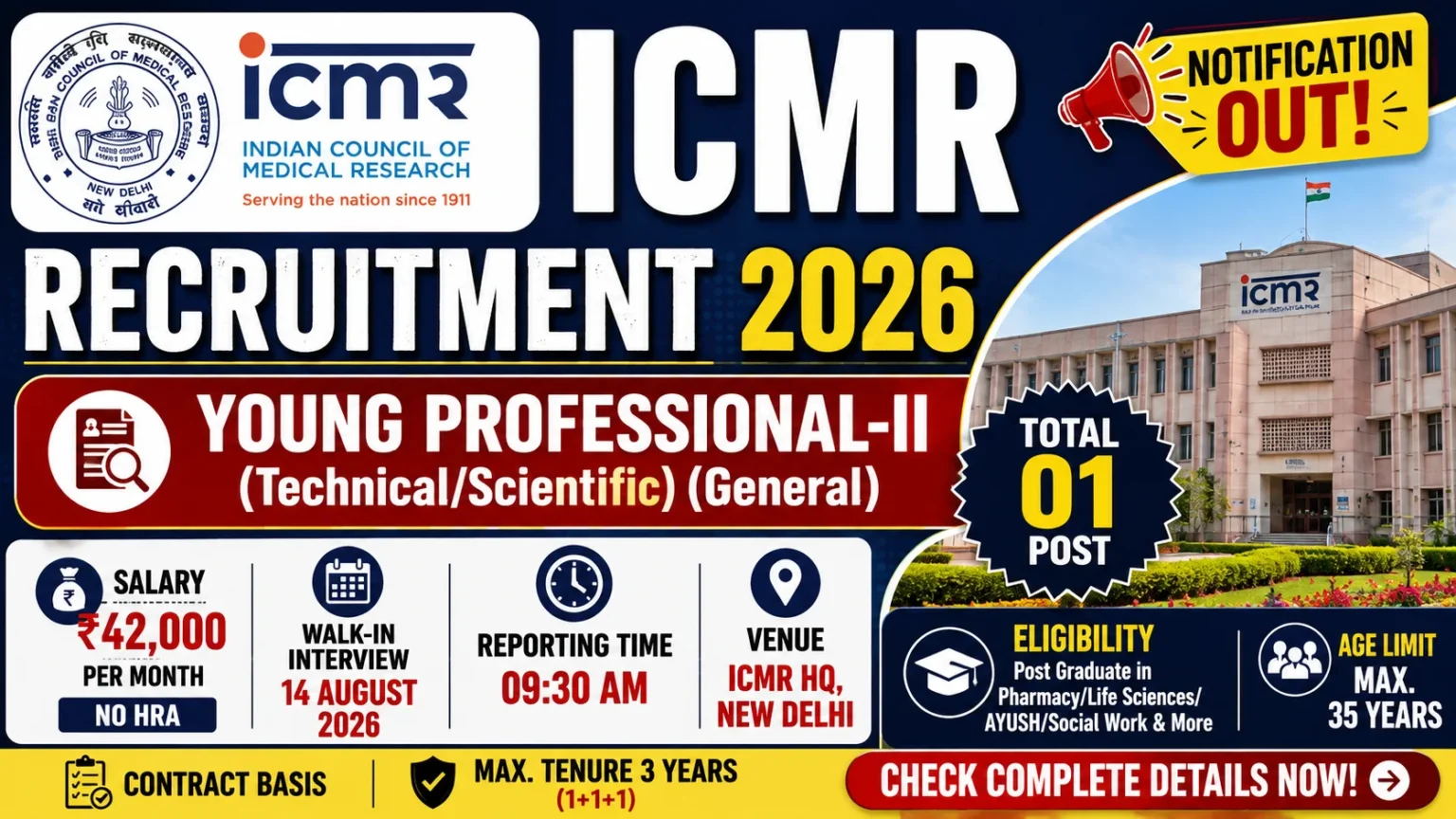 ICMR Young Professional Recruitment 2026