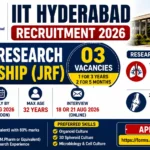 IIT Hyderabad Recruitment 2026 JRF vacancy 3 posts M Pharm eligibility stipend and interview date