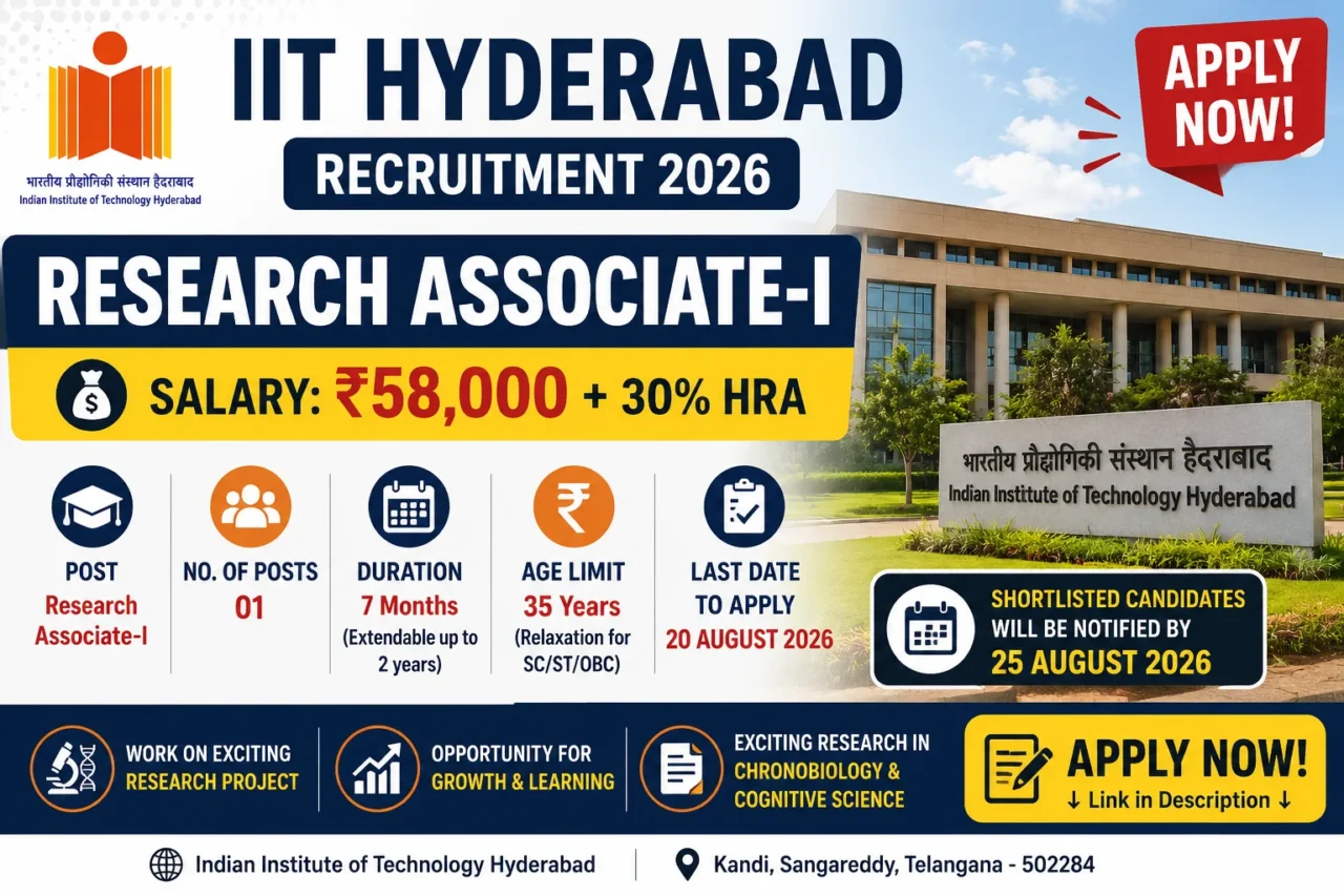 IIT Hyderabad Research Associate-I Recruitment 2026 poster featuring ₹58,000 salary plus 30% HRA, 1 vacancy, 7-month duration, age limit 35 years, and application deadline of 20 August 2026.