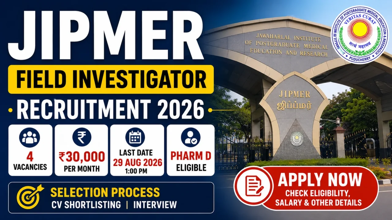 JIPMER Field Investigator Recruitment 2026 – 4 Posts, ₹30,000 Salary, Eligibility and Last Date