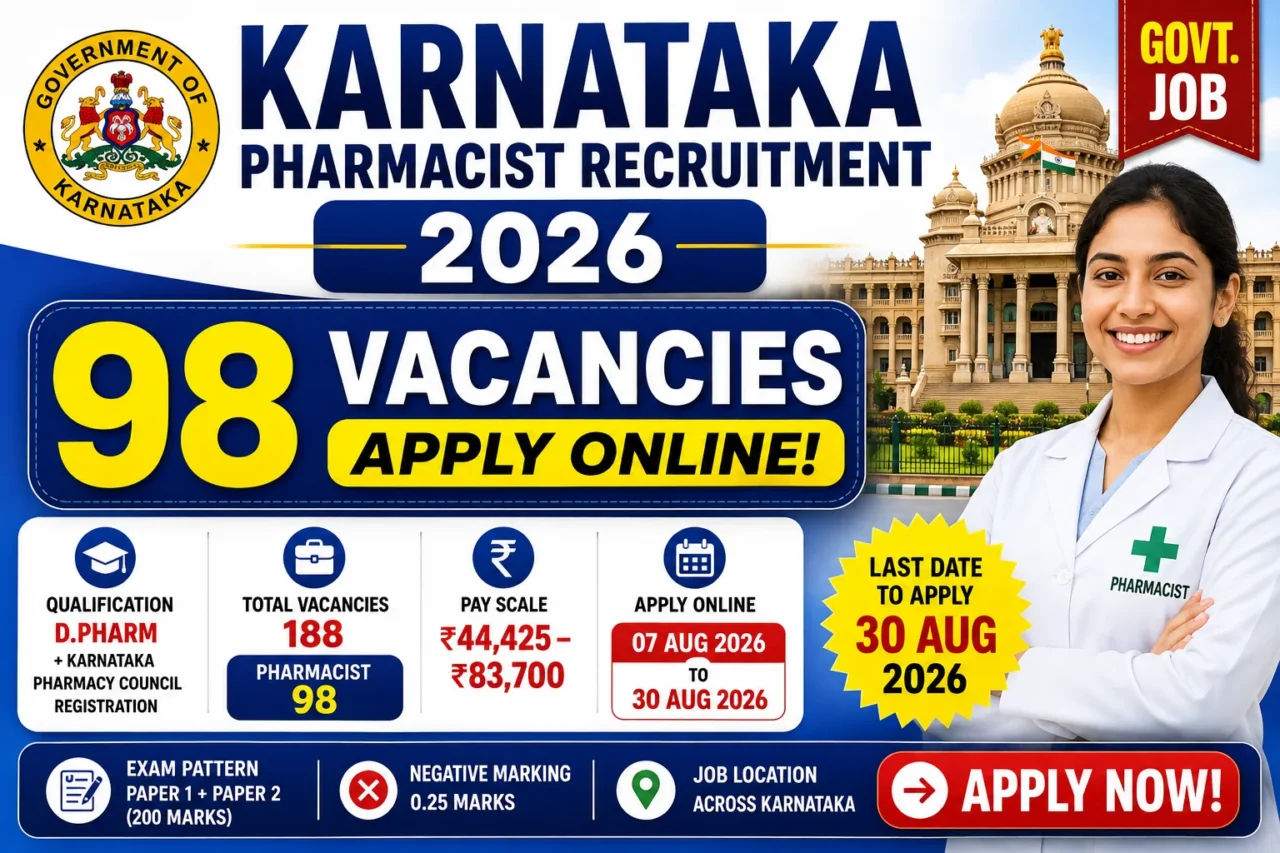 Karnataka Pharmacist Recruitment 2026 with 98 vacancies, D.Pharm qualification, Karnataka Pharmacy Council registration, and online application details.