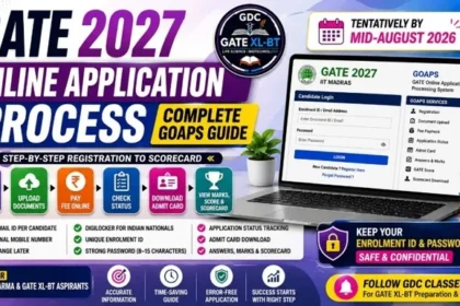 GATE 2027 Online Application Process – Step-by-Step Registration Guide for GOAPS and GATE XL-BT Aspirants