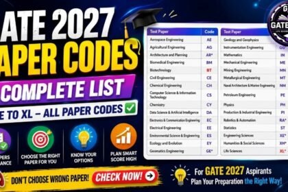 GATE 2027 Paper Codes Complete List featuring all GATE exam paper codes from AE to XL with a quick reference table for engineering and science aspirants.