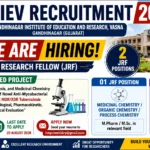 R C Patel JRF Recruitment 2026 for M.Pharm candidates – 2 JRF posts and ₹45,000 salary