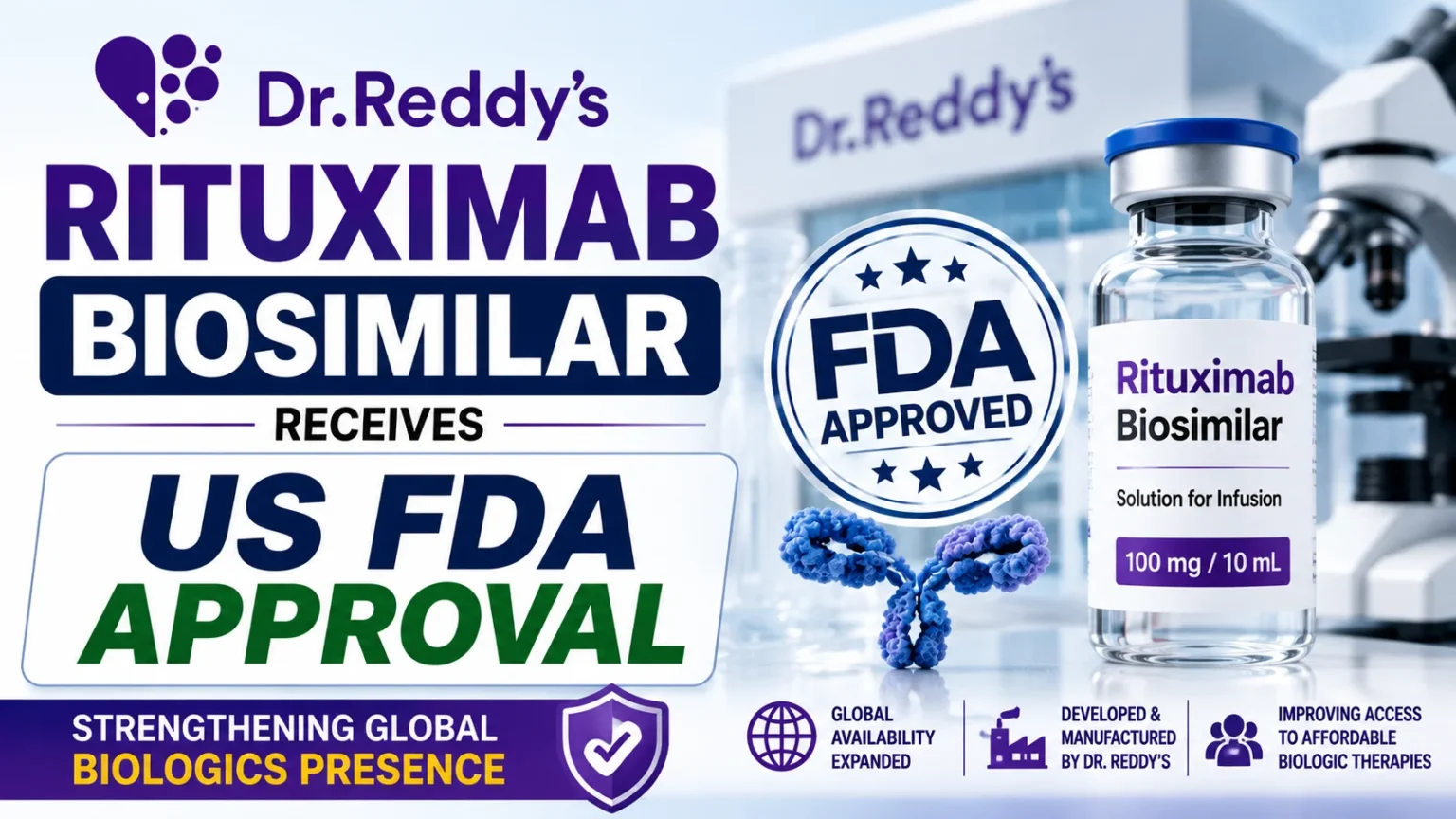 Rituximab Biosimilar FDA Approval by Dr. Reddy's Laboratories