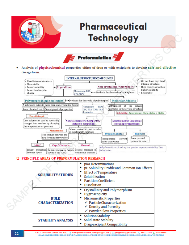 THEORY NIPER AT YOUR FINGERTIPS (COLOURED HARD COPY BOOK), 2ND EDITION - Image 3
