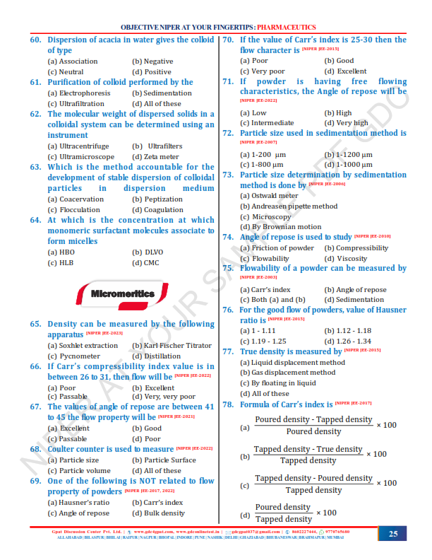 NIPER AT YOUR FINGERTIPS (THEORY & OBJECTIVE) COMBO COLOURED BOOKS - Image 8