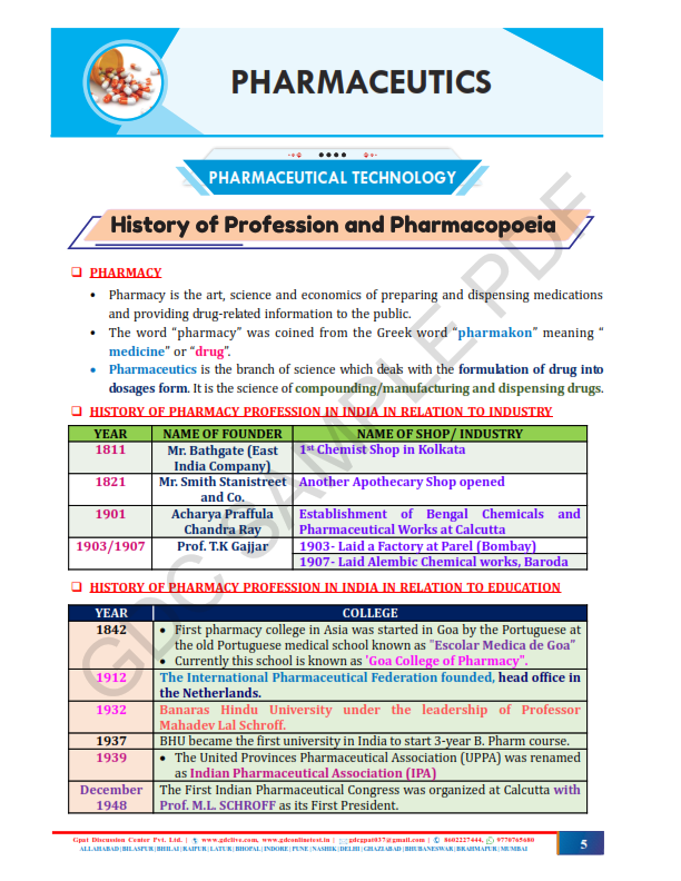 Help and SupportHelp & Support PHARMACIST AT YOUR FINGERTIPS (THEORY & OBJECTIVE) COMBO COLOURED BOOKS - Image 2