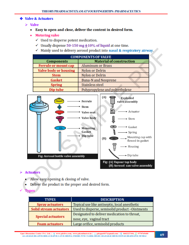 Help and SupportHelp & Support PHARMACIST AT YOUR FINGERTIPS (THEORY & OBJECTIVE) COMBO COLOURED BOOKS - Image 3