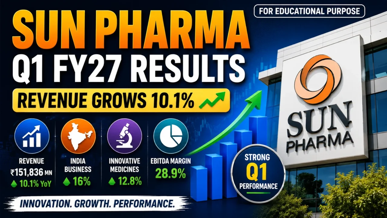 Sun Pharma Q1 FY27 Results showing 10.1% revenue growth, 16% India business growth and 28.9% EBITDA margin.