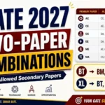 GATE 2027 Two-Paper Combinations showing allowed secondary papers for different primary papers, including BT and XL combinations.