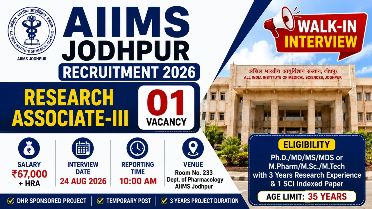 AIIMS Jodhpur Recruitment 2026 Research Associate III Walk-In Interview