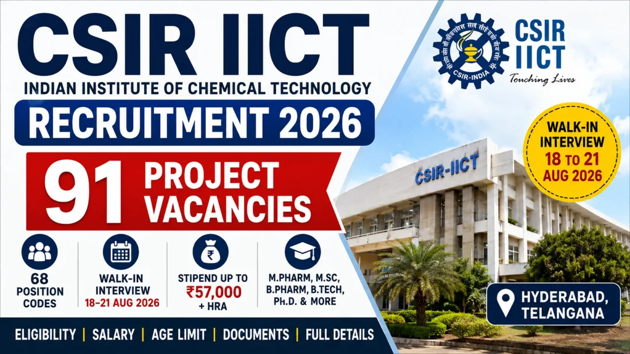CSIR IICT Recruitment 2026 91 Project Vacancies Walk-In Interview