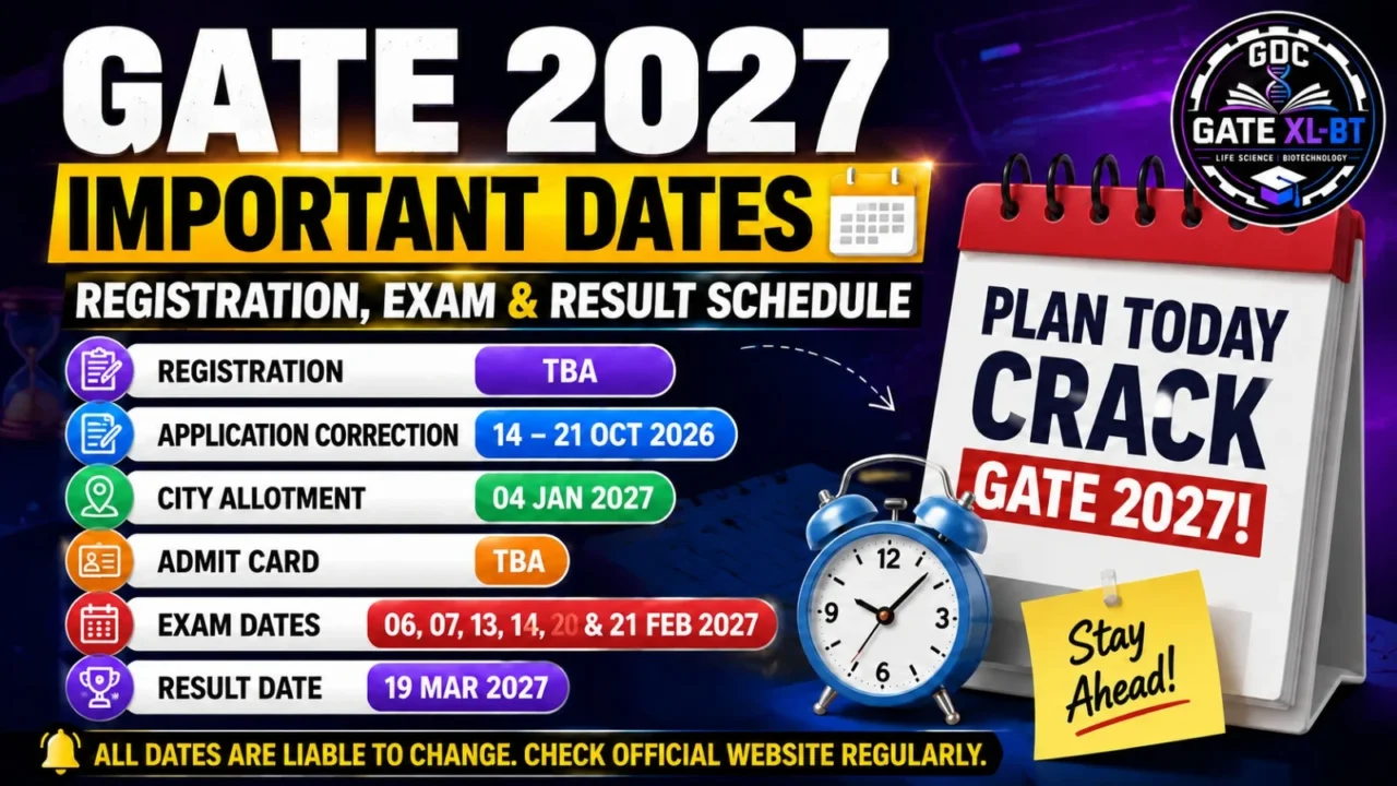 GATE 2027 important dates including registration, application correction, city allotment, exam dates and result