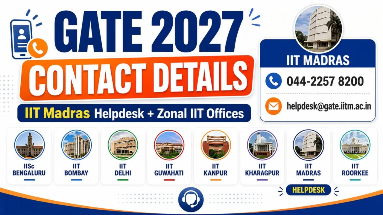 GATE 2027 zonal coordinating institutes contact details and helpline numbers