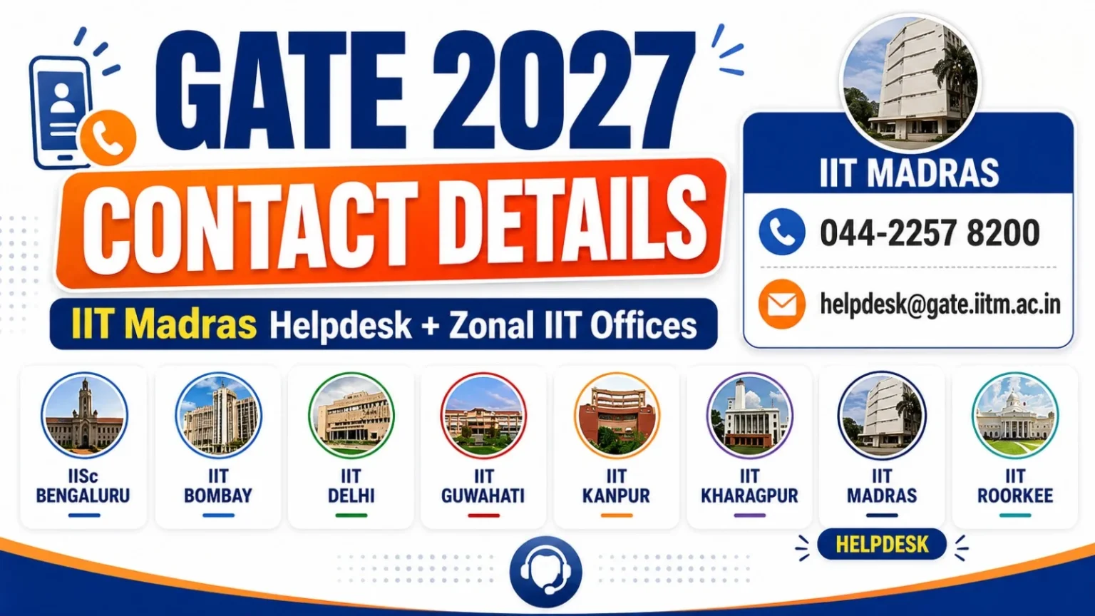 GATE 2027 zonal coordinating institutes contact details and helpline numbers