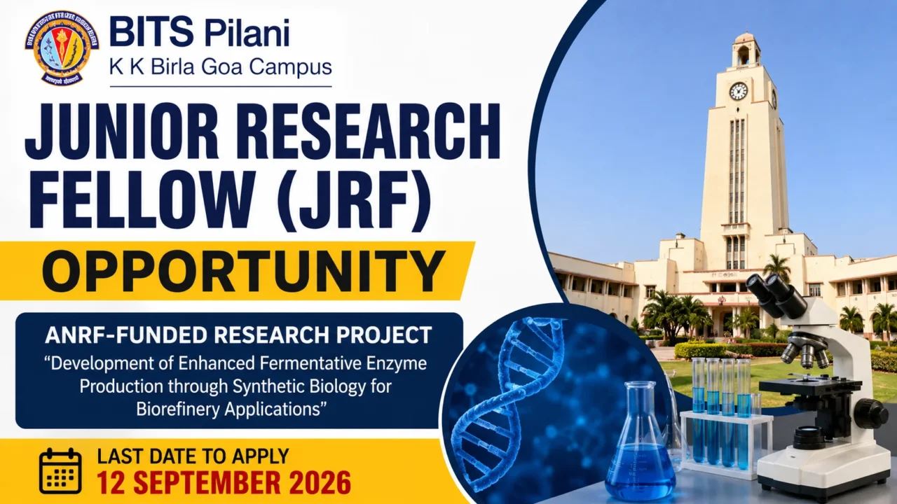 Junior Research Fellow (JRF) opportunity at BITS Pilani K K Birla Goa Campus under an ANRF-funded research project, featuring a laboratory, DNA, and campus imagery.