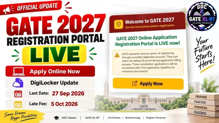 GATE 2027 Registration Portal Live – Online Application, DigiLocker Update, Last Date 27 September 2026