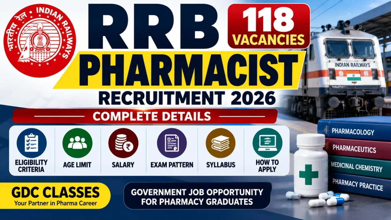 RRB Pharmacist Recruitment 2026 – 118 Vacancies, Eligibility, Salary, Exam Pattern and Syllabus