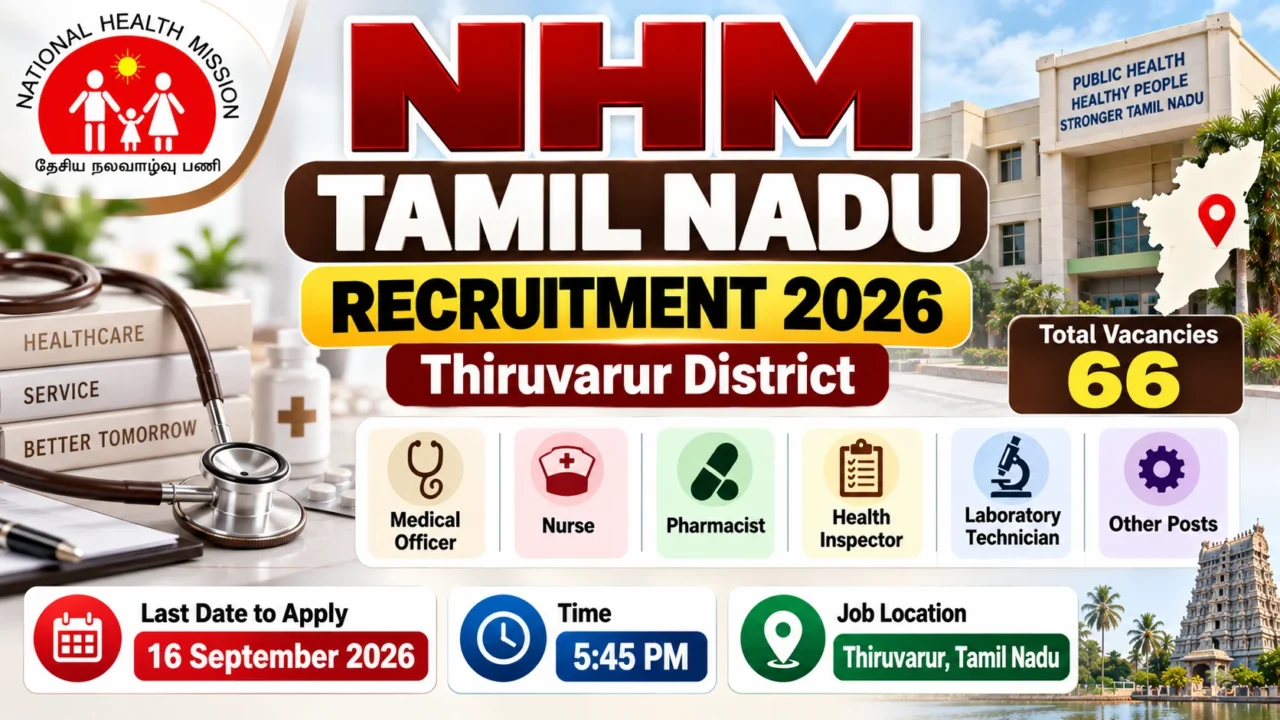 NHM Tamil Nadu Recruitment 2026 for 66 vacancies in Thiruvarur District, including Pharmacist, Nurse, Medical Officer, Health Inspector and other healthcare posts.
