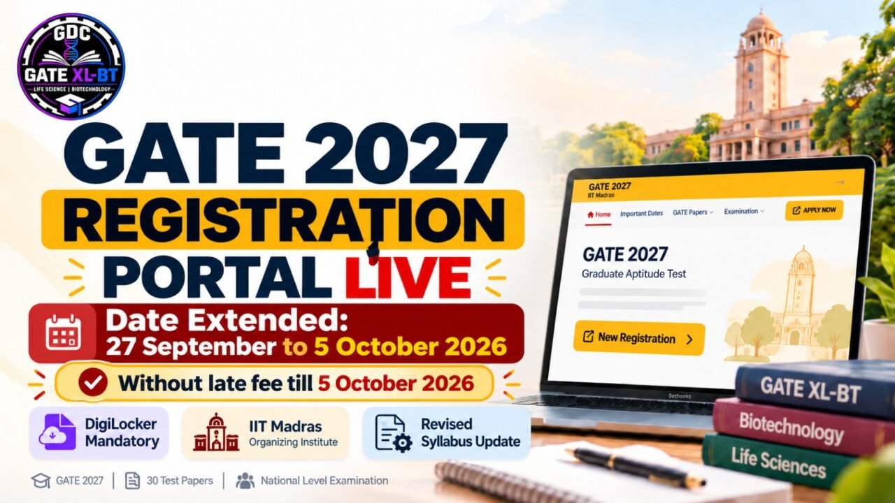 GATE 2027 Registration Portal Live with Extended Registration Date, IIT Madras, DigiLocker and Revised Syllabus Updates