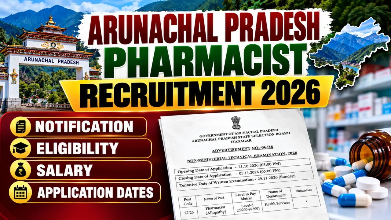 Arunachal Pradesh Pharmacist Recruitment 2026 thumbnail featuring recruitment notification, eligibility, salary, and application dates.