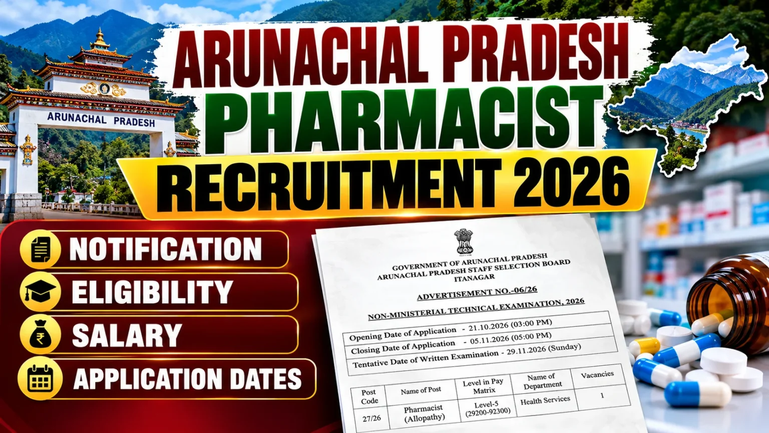Arunachal Pradesh Pharmacist Recruitment 2026 thumbnail featuring recruitment notification, eligibility, salary, and application dates.
