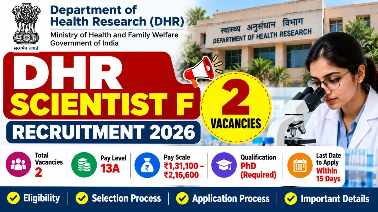 DHR Scientist F Recruitment 2026 notification featuring 2 vacancies, Pay Level 13A, and eligibility details.