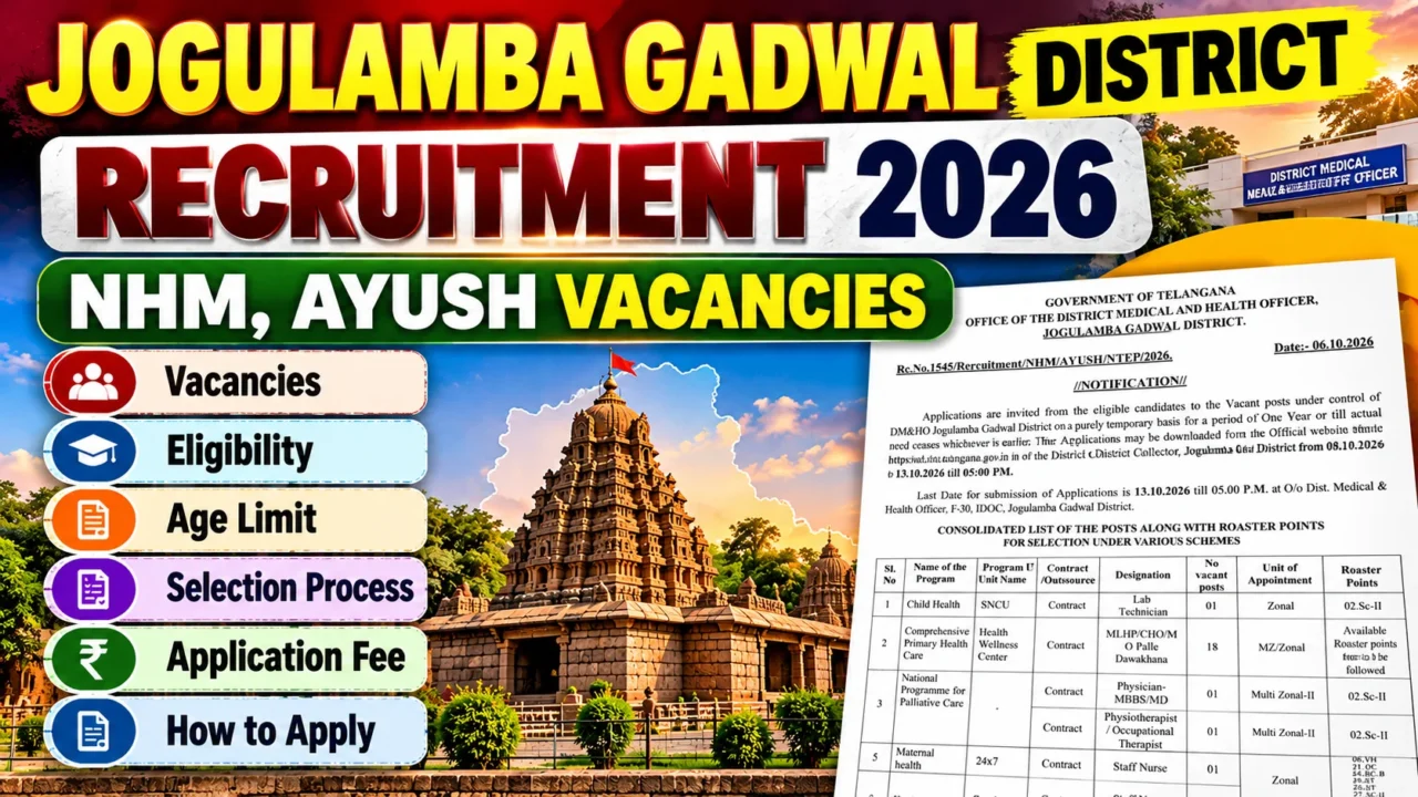 Jogulamba Gadwal District Recruitment 2026 – NHM and AYUSH Vacancies
