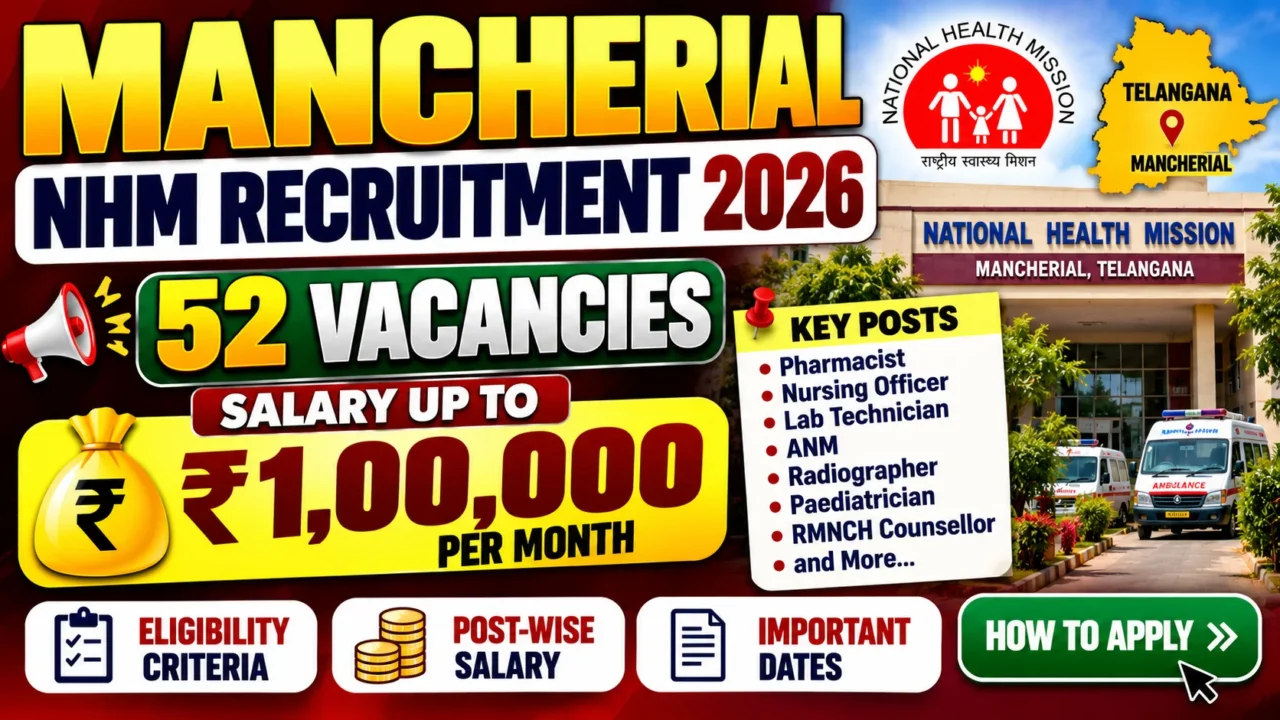 Mancherial NHM Recruitment 2026 thumbnail featuring 52 vacancies, Pharmacist and Nursing Officer jobs, and salary up to ₹1,00,000 per month.