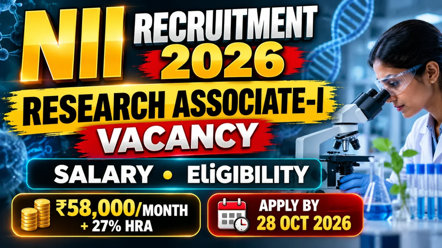 NII Recruitment 2026 Research Associate-I vacancy thumbnail featuring salary, eligibility, ₹58,000 monthly salary plus HRA, and application deadline.