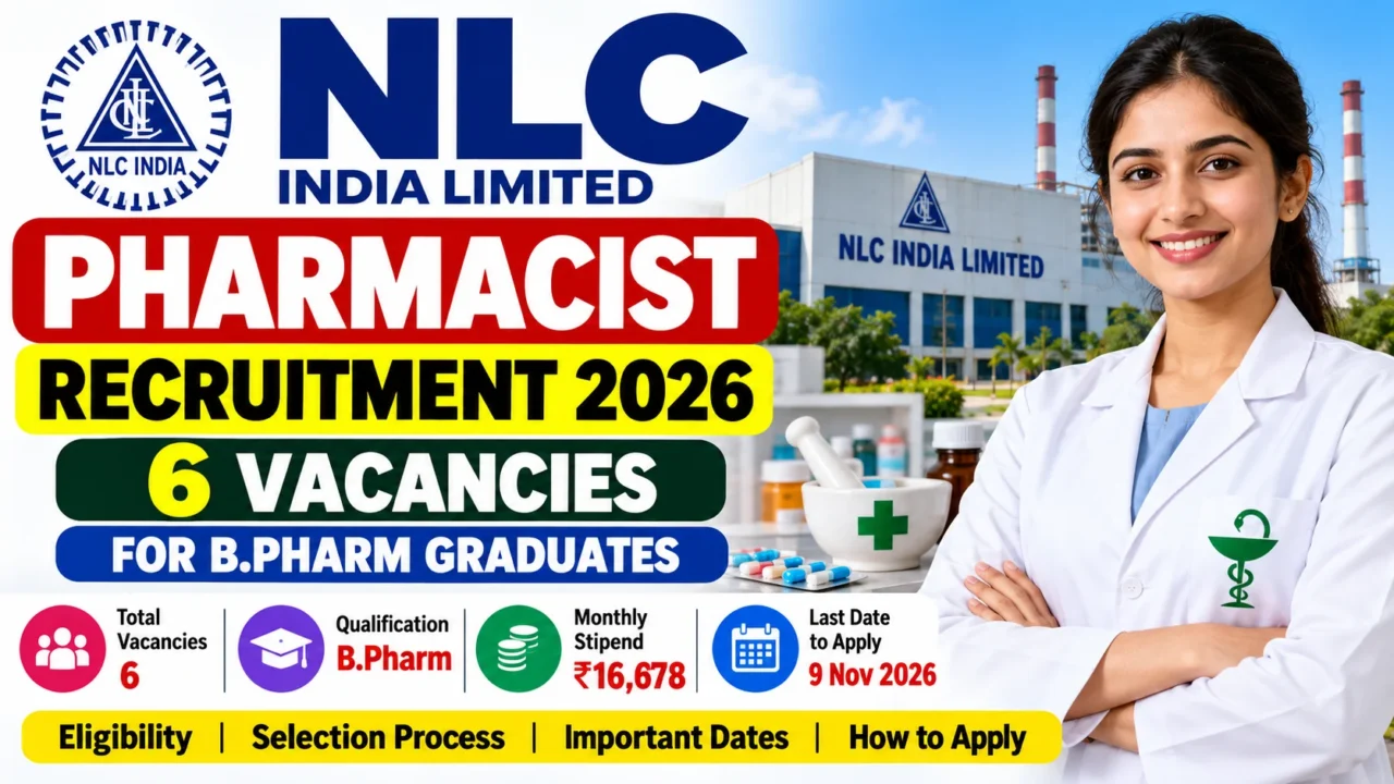 NLC Pharmacist Recruitment 2026 thumbnail featuring 6 Pharmacist vacancies for B.Pharm graduates