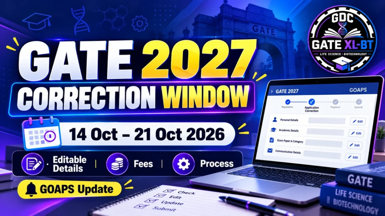 GATE 2027 Correction Window poster with application correction dates from 14 October to 21 October 2026.