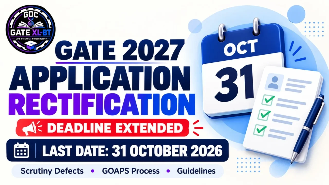 GATE 2027 Application Rectification Deadline Extended to 31 October 2026